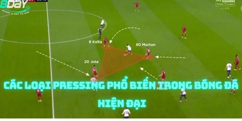Các loại Pressing phổ biến trong bóng đá hiện đại