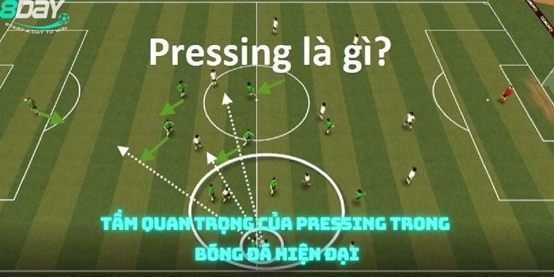 Tầm quan trọng của Pressing trong bóng đá hiện đại